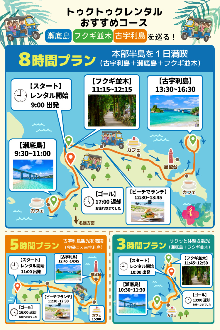 トゥクトゥクレンタルおすすめコースマップ